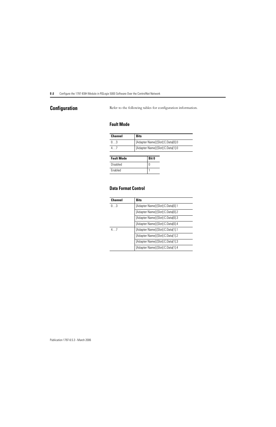 Configuration, Fault mode data format control | Rockwell Automation 1797-OE8H FLEX Ex HART Analog Modules User Manual User Manual | Page 176 / 196