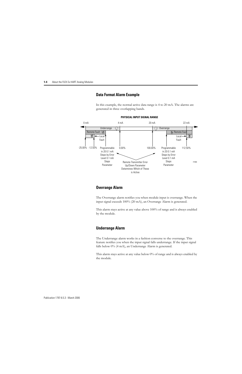 Data format alarm example, Overrange alarm, Underrange alarm | Rockwell Automation 1797-OE8H FLEX Ex HART Analog Modules User Manual User Manual | Page 18 / 196