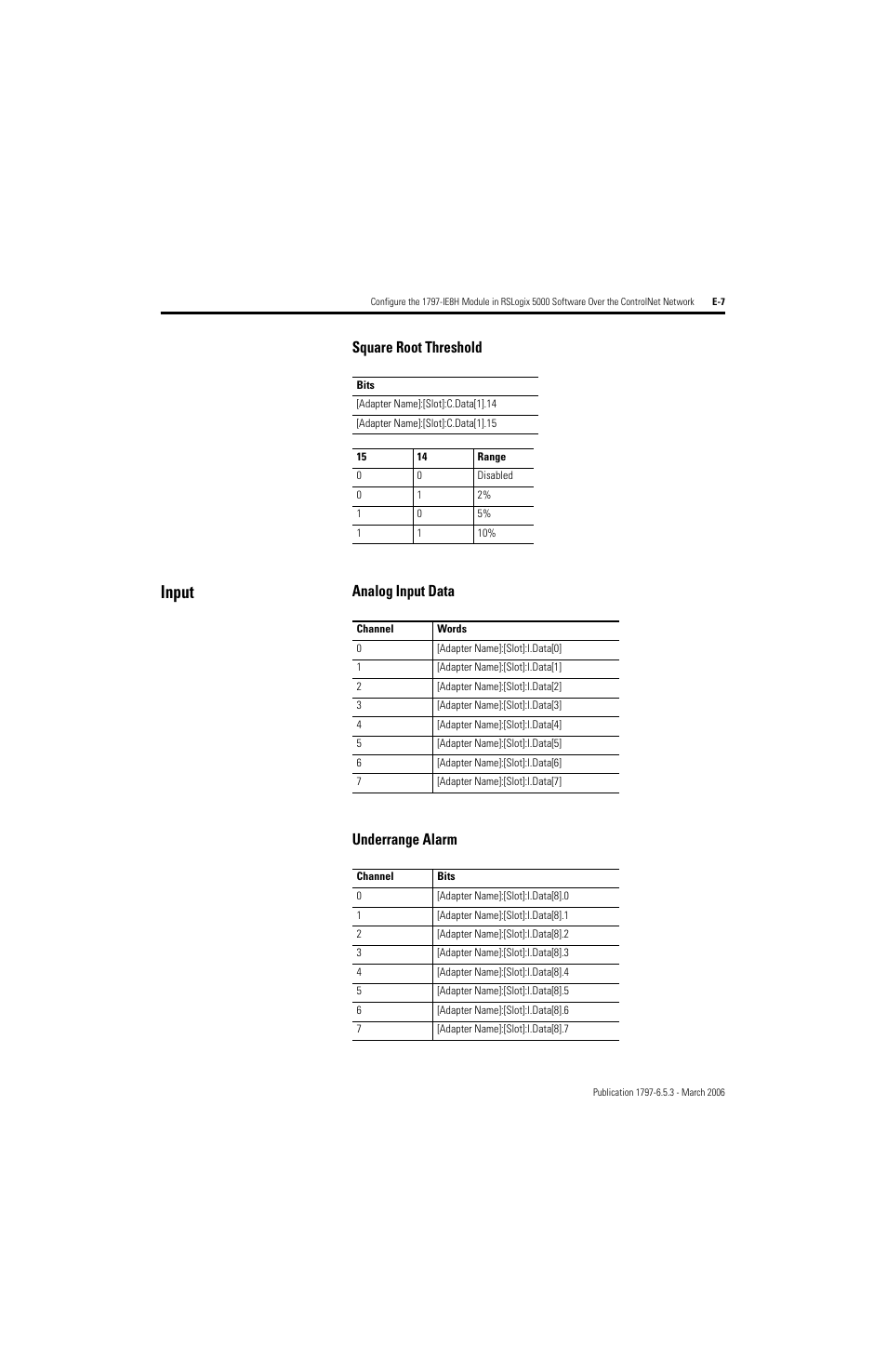Input, Square root threshold, Analog input data underrange alarm | Rockwell Automation 1797-OE8H FLEX Ex HART Analog Modules User Manual User Manual | Page 181 / 196