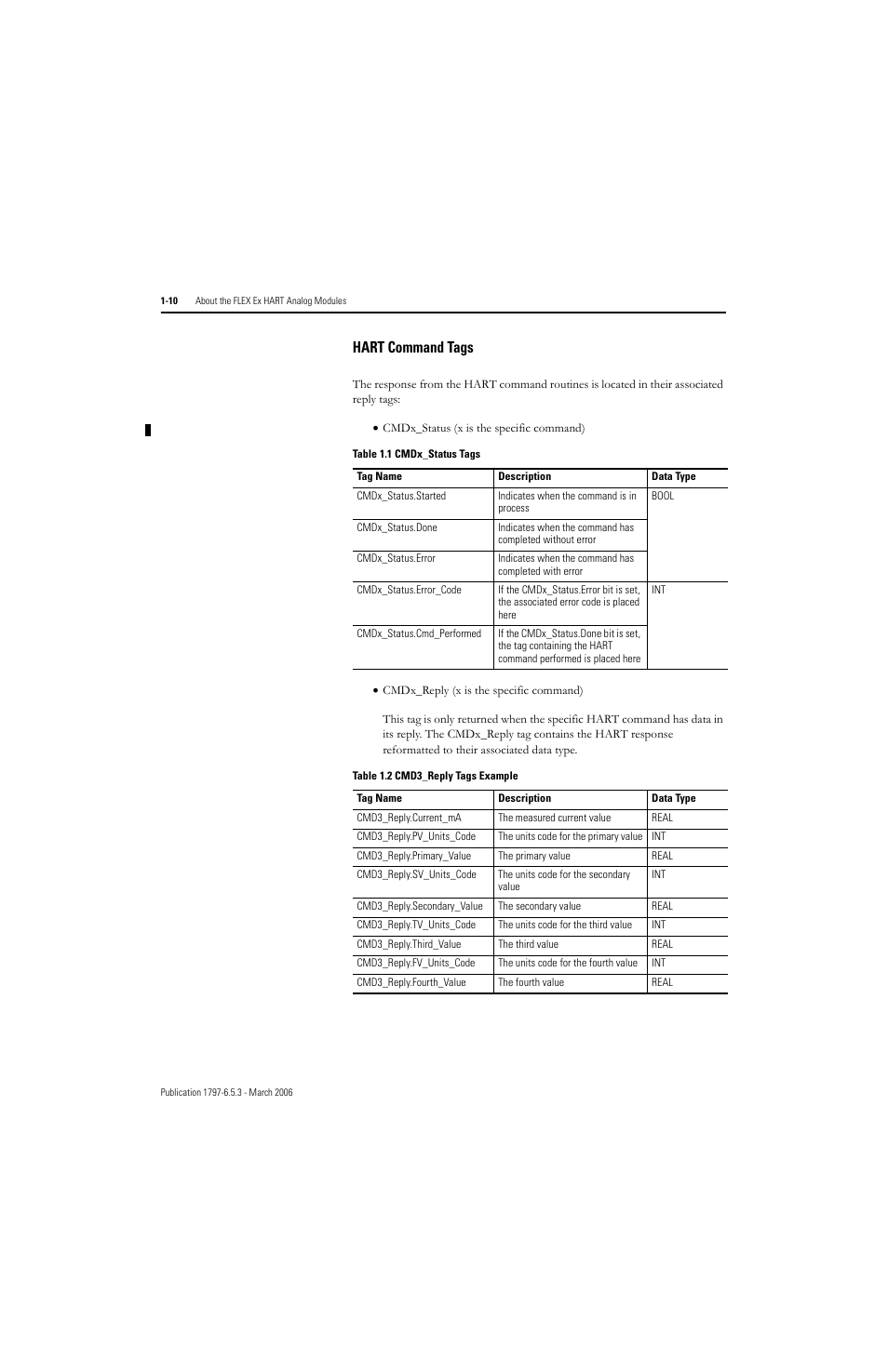 Hart command tags -10, Hart command tags | Rockwell Automation 1797-OE8H FLEX Ex HART Analog Modules User Manual User Manual | Page 24 / 196