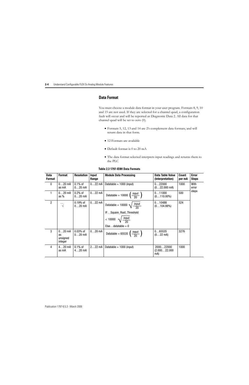 Data format -4 | Rockwell Automation 1797-OE8H FLEX Ex HART Analog Modules User Manual User Manual | Page 34 / 196