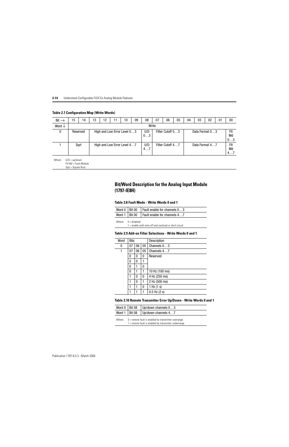 Rockwell Automation 1797-OE8H FLEX Ex HART Analog Modules User Manual User Manual | Page 44 / 196