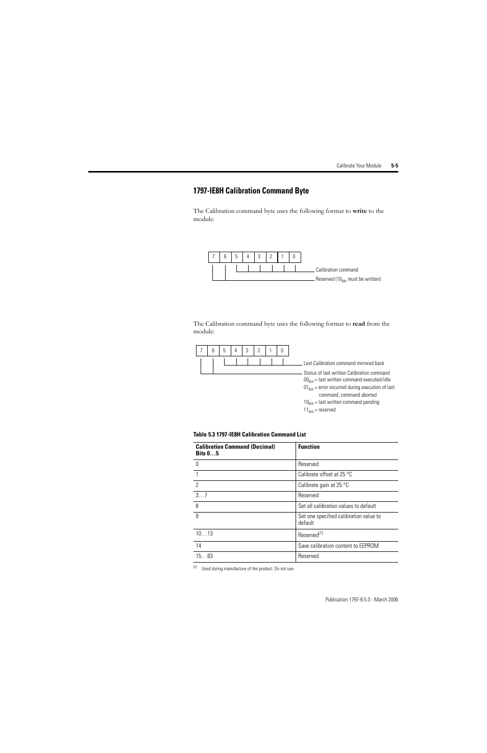 1797-ie8h calibration command byte -5, 1797-ie8h calibration command byte | Rockwell Automation 1797-OE8H FLEX Ex HART Analog Modules User Manual User Manual | Page 81 / 196