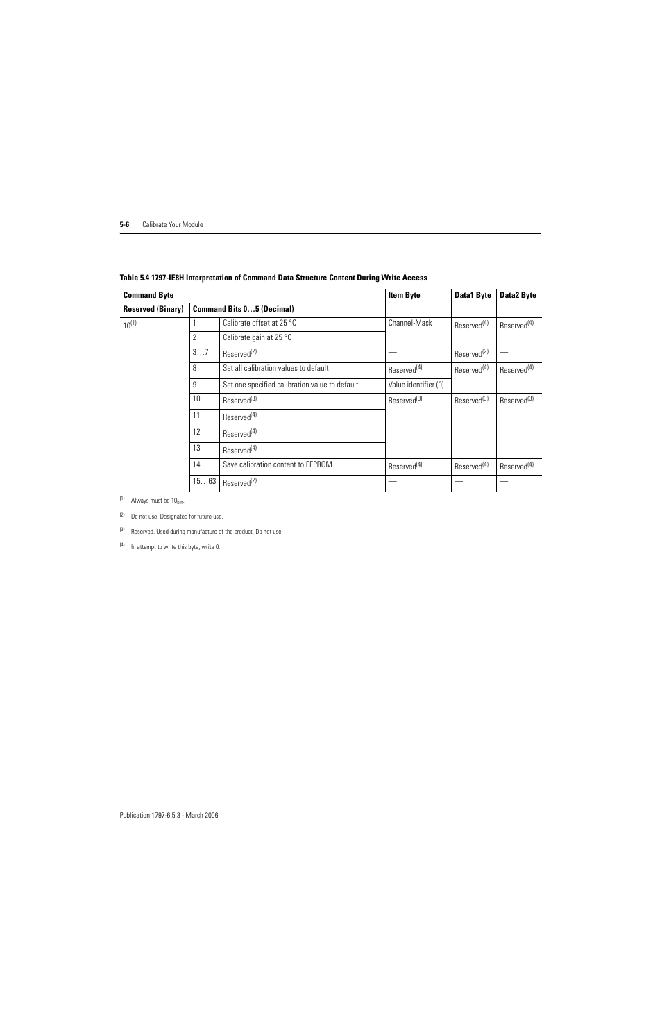 Rockwell Automation 1797-OE8H FLEX Ex HART Analog Modules User Manual User Manual | Page 82 / 196