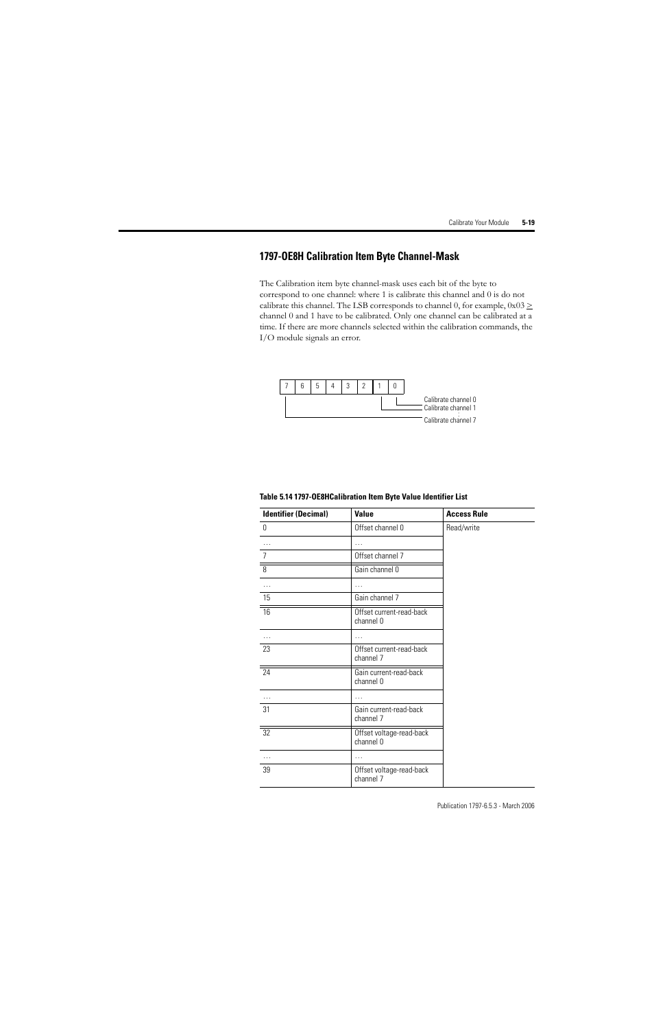 1797-oe8h calibration item byte channel-mask -19, 1797-oe8h calibration item byte channel-mask | Rockwell Automation 1797-OE8H FLEX Ex HART Analog Modules User Manual User Manual | Page 95 / 196