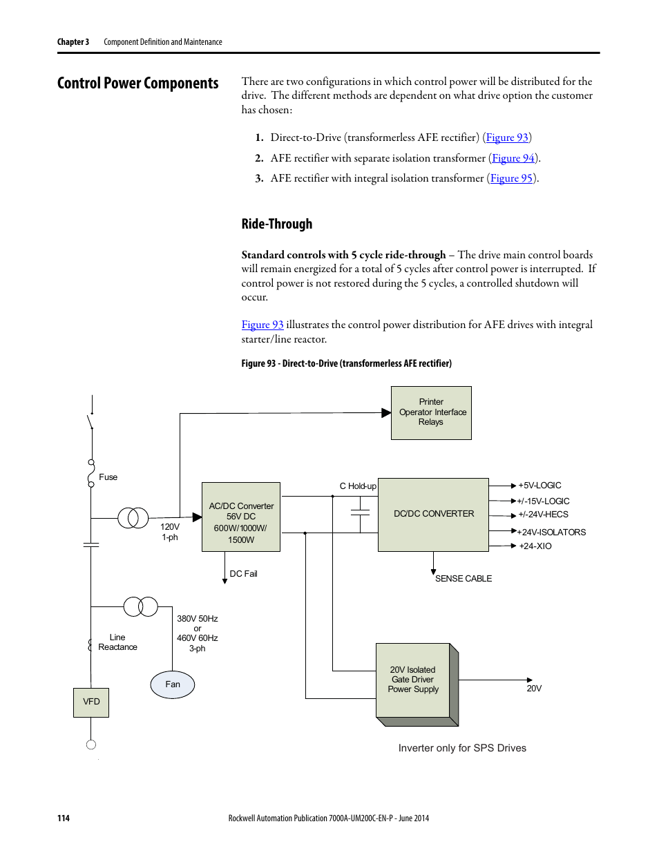 Control power components, Ride-through | Rockwell Automation 7000A PowerFlex Medium Voltage AC Drive (A Frame) - ForGe Control User Manual | Page 114 / 208