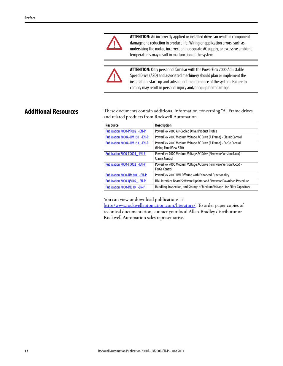 Additional resources | Rockwell Automation 7000A PowerFlex Medium Voltage AC Drive (A Frame) - ForGe Control User Manual | Page 12 / 208