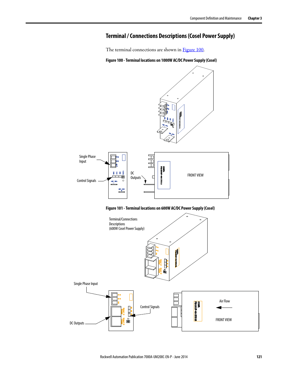 Rockwell Automation 7000A PowerFlex Medium Voltage AC Drive (A Frame) - ForGe Control User Manual | Page 121 / 208