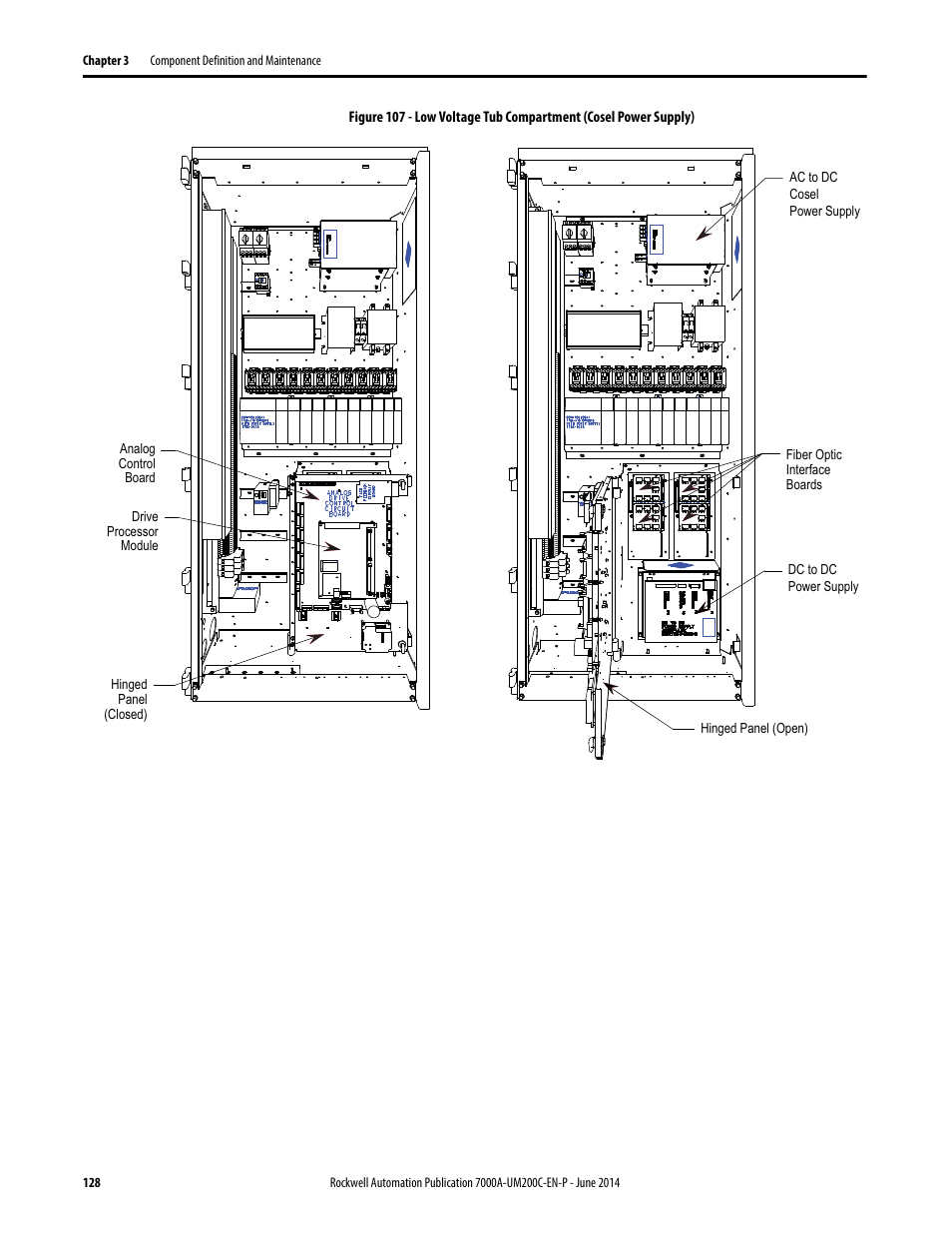 Rockwell Automation 7000A PowerFlex Medium Voltage AC Drive (A Frame) - ForGe Control User Manual | Page 128 / 208