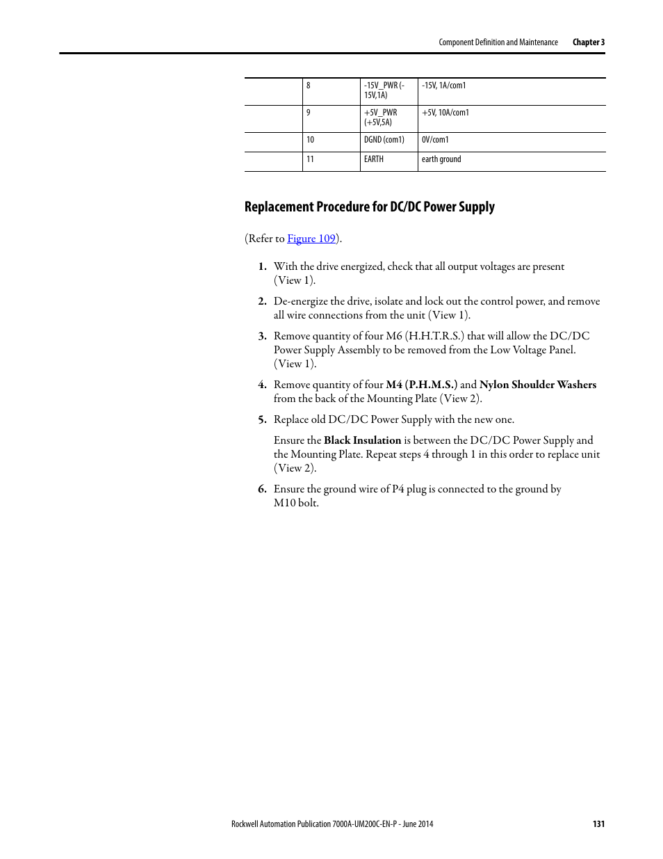 Replacement procedure for dc/dc power supply | Rockwell Automation 7000A PowerFlex Medium Voltage AC Drive (A Frame) - ForGe Control User Manual | Page 131 / 208