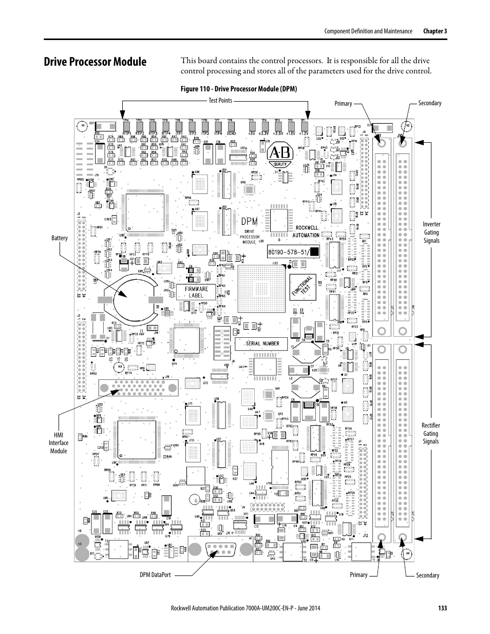 Drive processor module | Rockwell Automation 7000A PowerFlex Medium Voltage AC Drive (A Frame) - ForGe Control User Manual | Page 133 / 208