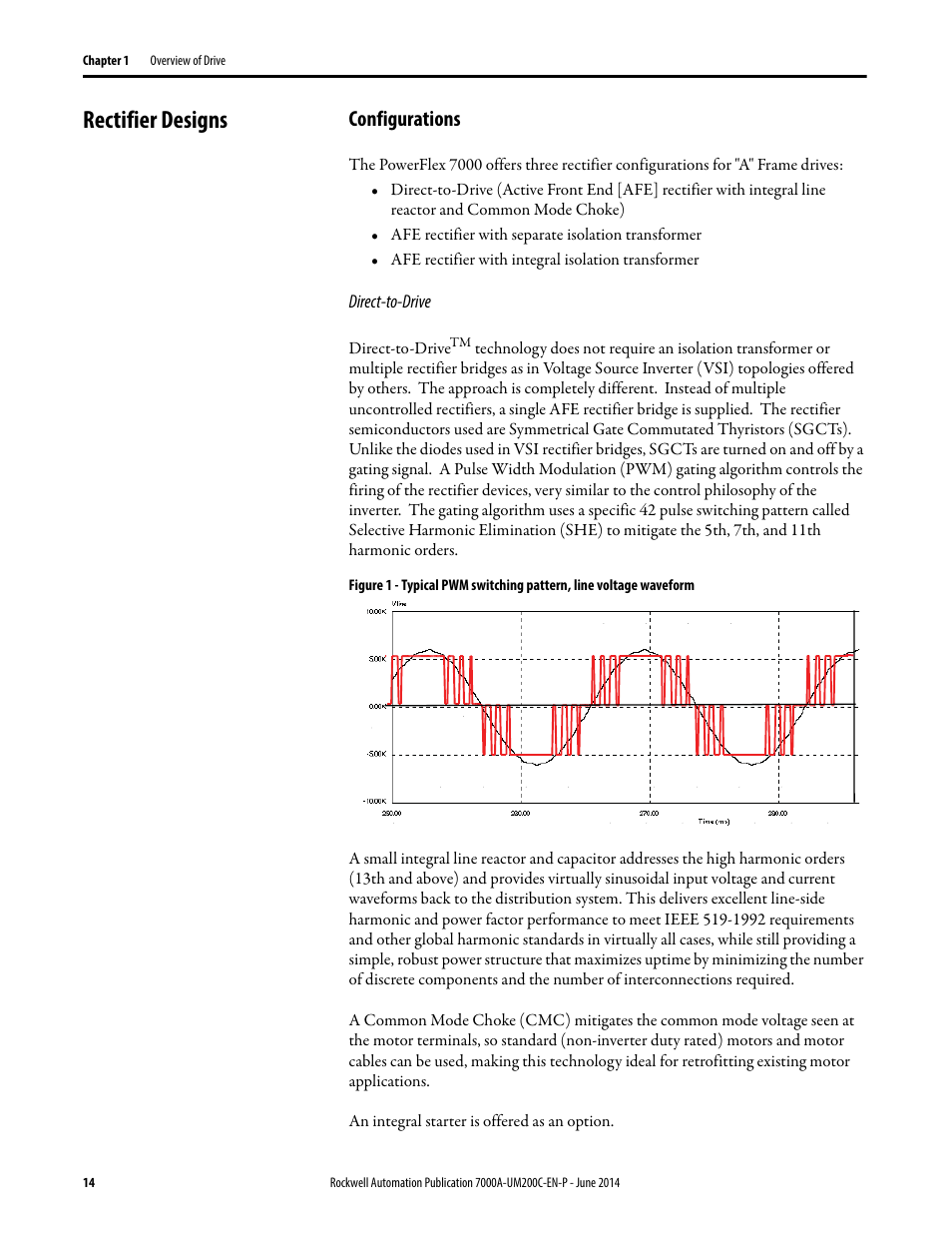 Rectifier designs, Configurations | Rockwell Automation 7000A PowerFlex Medium Voltage AC Drive (A Frame) - ForGe Control User Manual | Page 14 / 208
