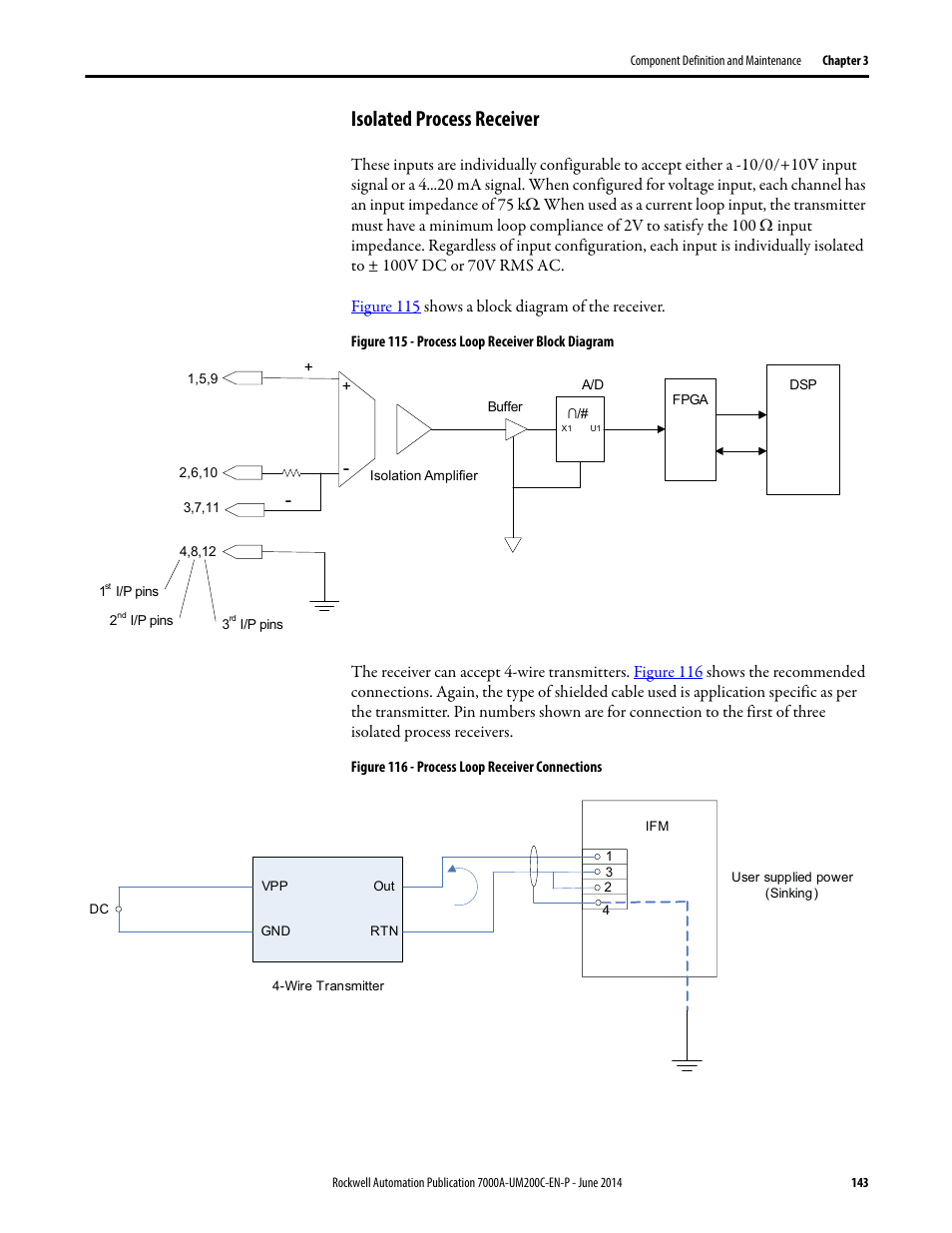 Isolated process receiver | Rockwell Automation 7000A PowerFlex Medium Voltage AC Drive (A Frame) - ForGe Control User Manual | Page 143 / 208