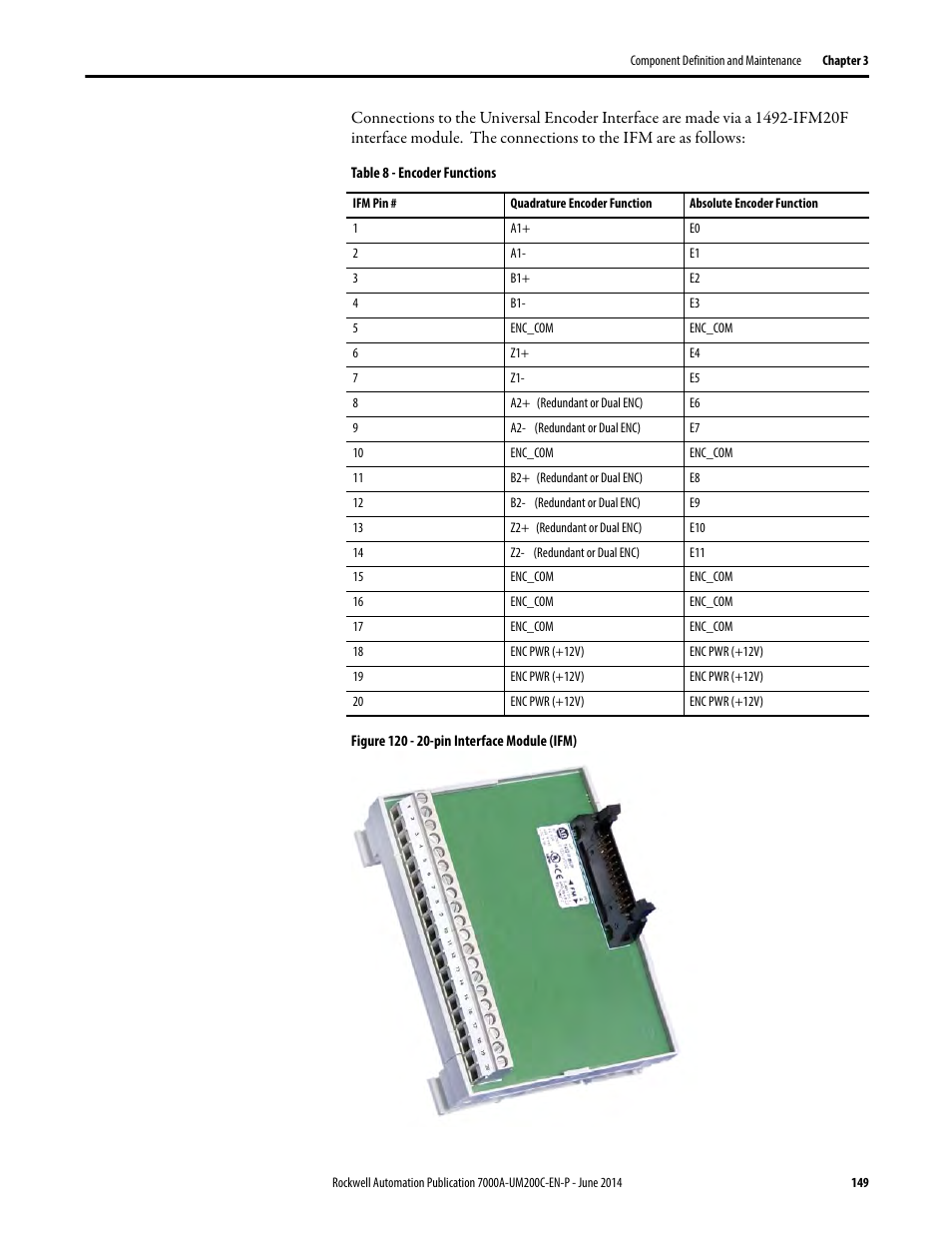 Rockwell Automation 7000A PowerFlex Medium Voltage AC Drive (A Frame) - ForGe Control User Manual | Page 149 / 208