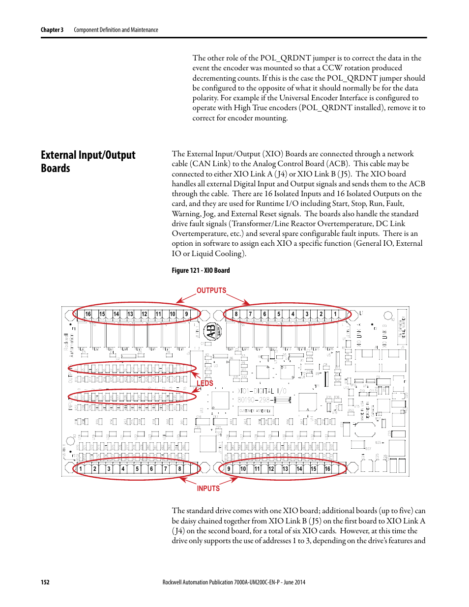 External input/output boards | Rockwell Automation 7000A PowerFlex Medium Voltage AC Drive (A Frame) - ForGe Control User Manual | Page 152 / 208