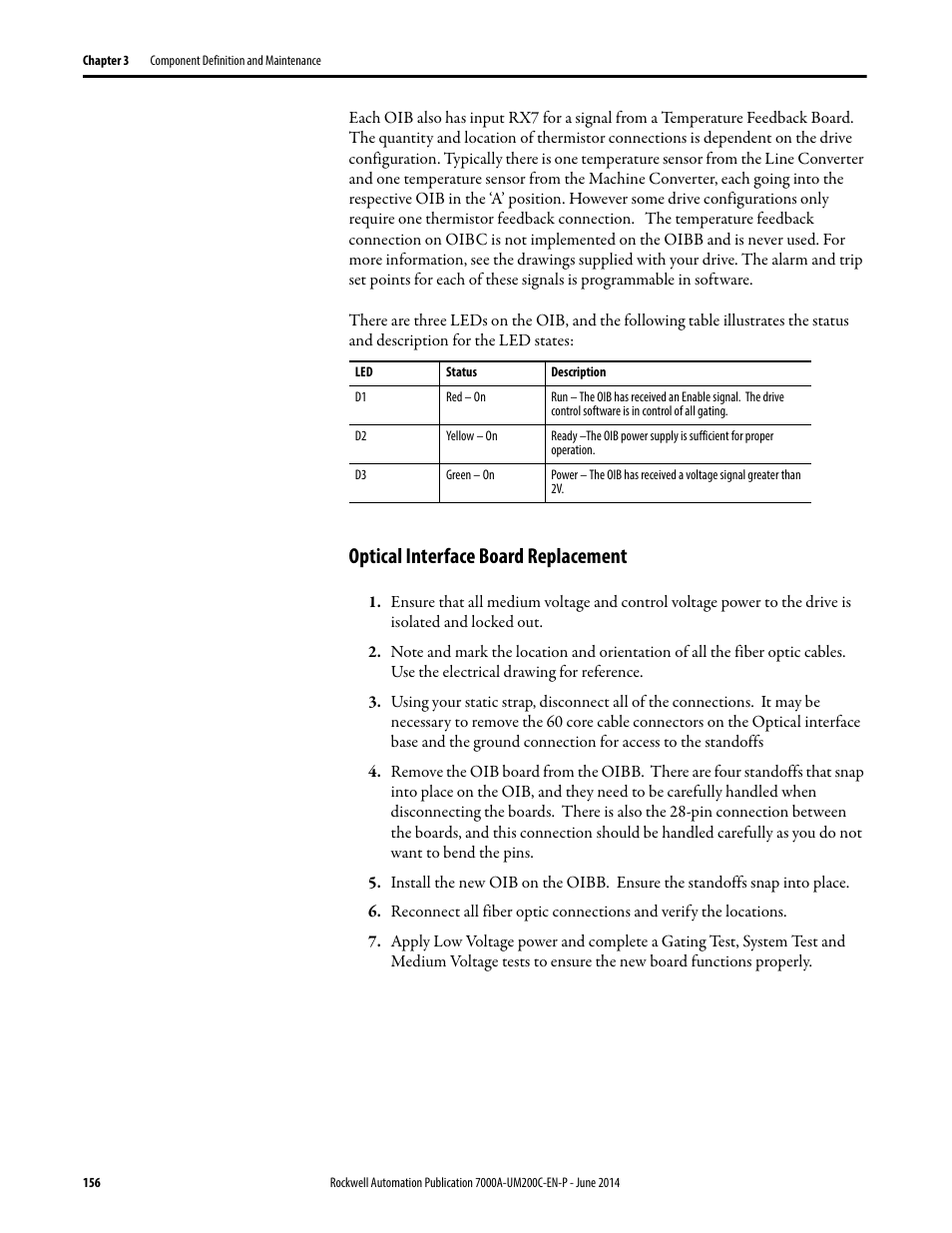 Optical interface board replacement | Rockwell Automation 7000A PowerFlex Medium Voltage AC Drive (A Frame) - ForGe Control User Manual | Page 156 / 208