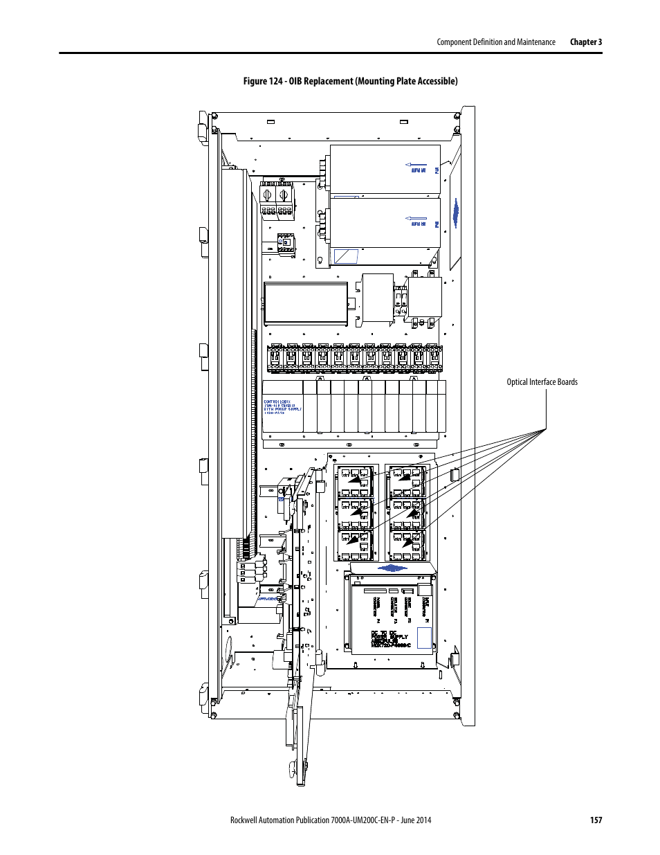 Rockwell Automation 7000A PowerFlex Medium Voltage AC Drive (A Frame) - ForGe Control User Manual | Page 157 / 208