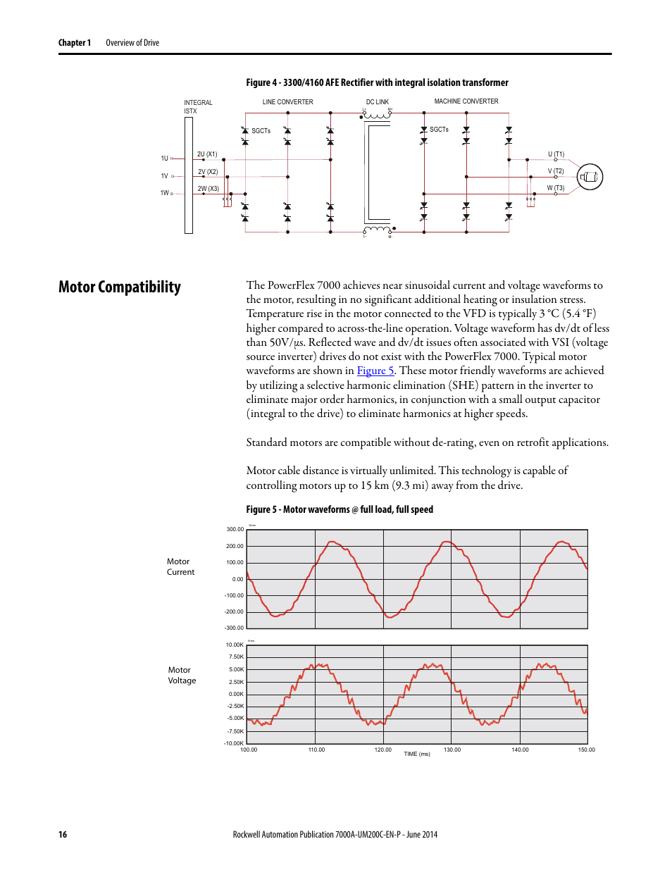 Motor compatibility, Figure 5 - motor waveforms @ full load, full speed | Rockwell Automation 7000A PowerFlex Medium Voltage AC Drive (A Frame) - ForGe Control User Manual | Page 16 / 208