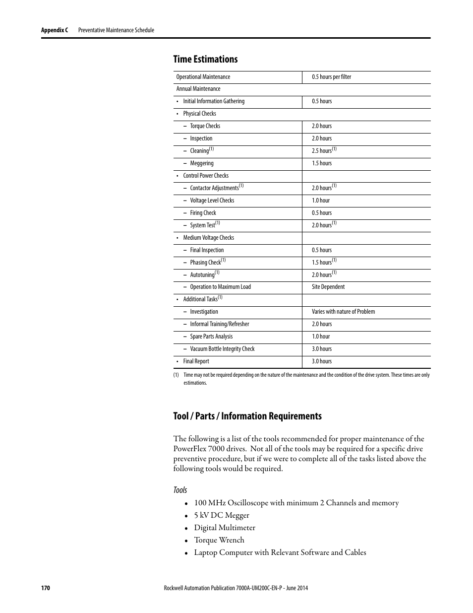 Time estimations, Tool / parts / information requirements, Tools | Rockwell Automation 7000A PowerFlex Medium Voltage AC Drive (A Frame) - ForGe Control User Manual | Page 170 / 208