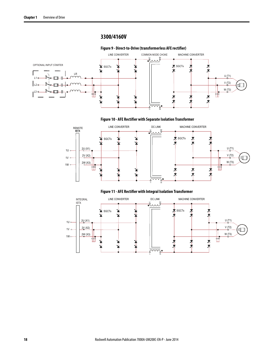 3300/4160v | Rockwell Automation 7000A PowerFlex Medium Voltage AC Drive (A Frame) - ForGe Control User Manual | Page 18 / 208
