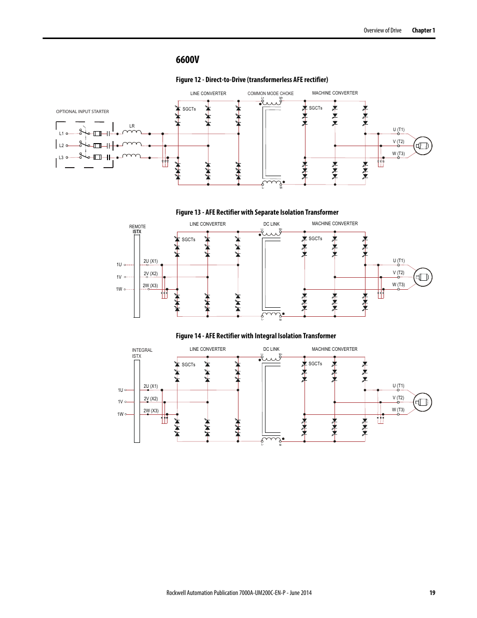 6600v | Rockwell Automation 7000A PowerFlex Medium Voltage AC Drive (A Frame) - ForGe Control User Manual | Page 19 / 208