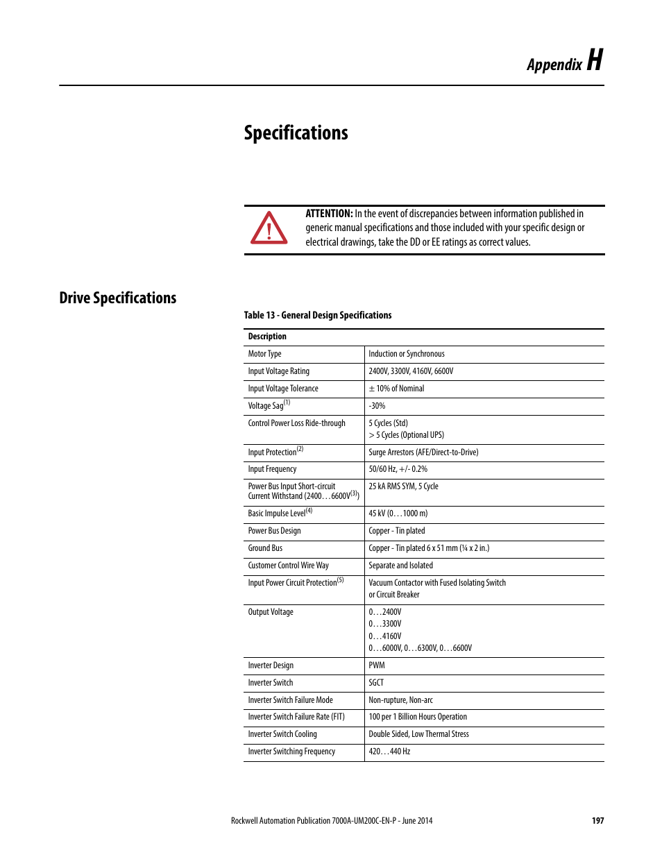 H - specifications, Drive specifications, Appendix h | Specifications, Appendix | Rockwell Automation 7000A PowerFlex Medium Voltage AC Drive (A Frame) - ForGe Control User Manual | Page 197 / 208