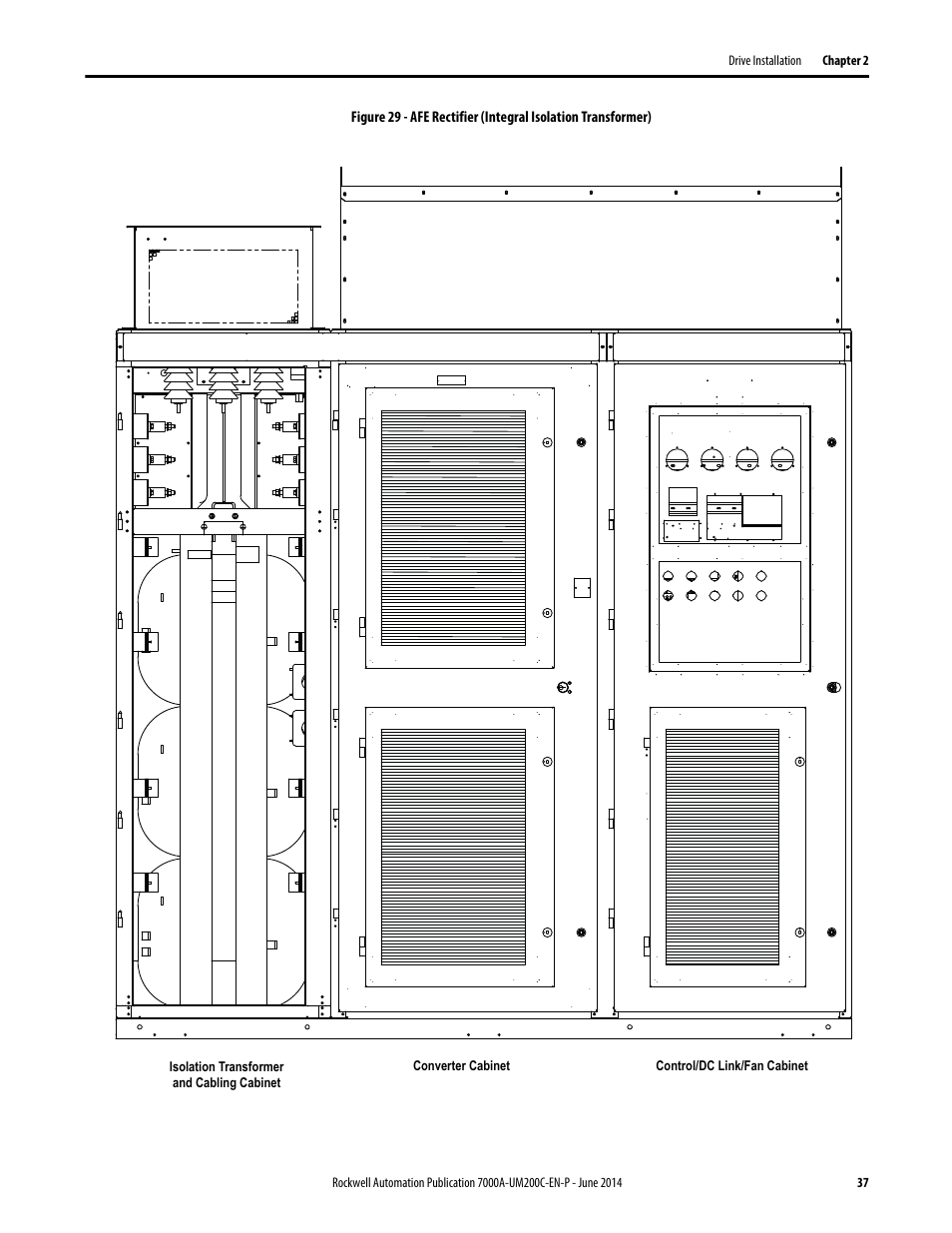 Rockwell Automation 7000A PowerFlex Medium Voltage AC Drive (A Frame) - ForGe Control User Manual | Page 37 / 208