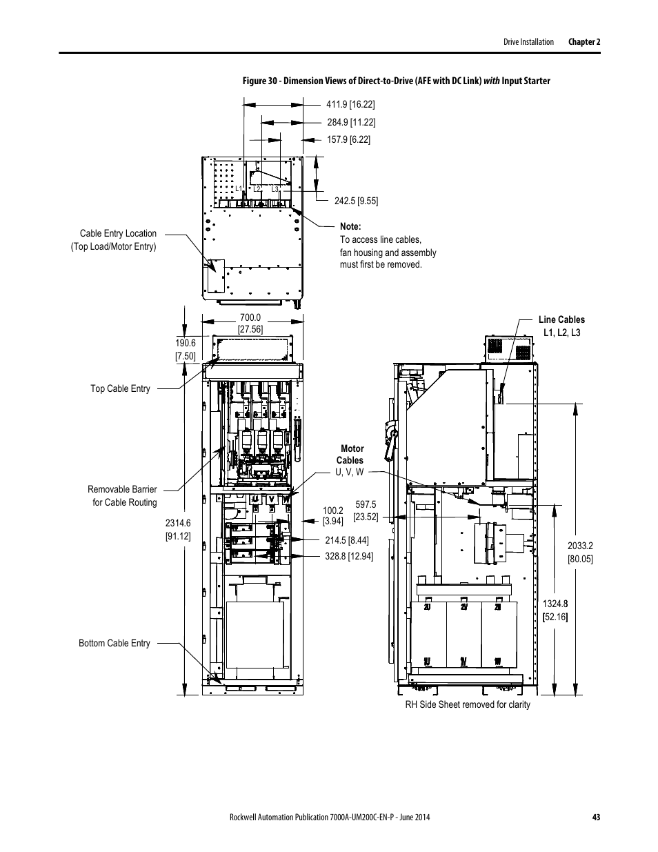 Figure 30 | Rockwell Automation 7000A PowerFlex Medium Voltage AC Drive (A Frame) - ForGe Control User Manual | Page 43 / 208
