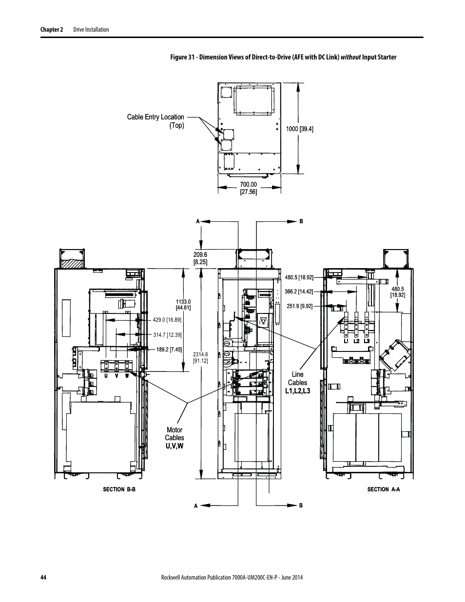 Rockwell Automation 7000A PowerFlex Medium Voltage AC Drive (A Frame) - ForGe Control User Manual | Page 44 / 208