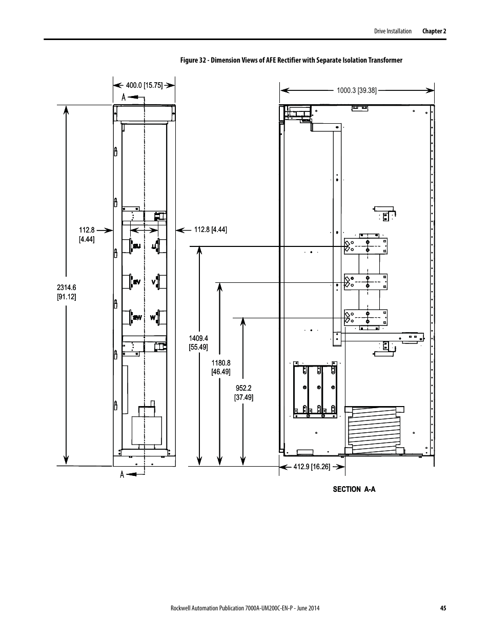 Figure 32 | Rockwell Automation 7000A PowerFlex Medium Voltage AC Drive (A Frame) - ForGe Control User Manual | Page 45 / 208