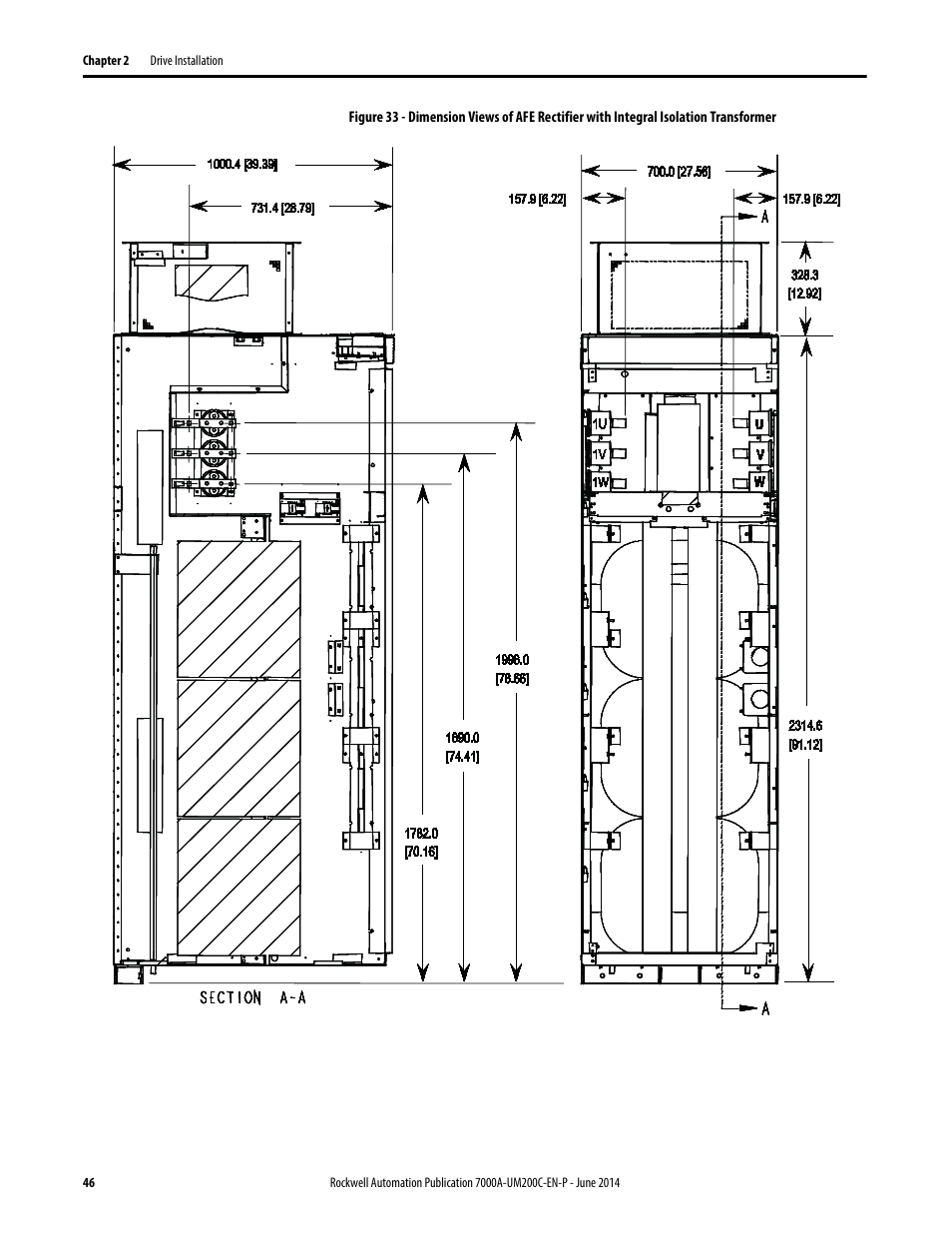 Figure 33 | Rockwell Automation 7000A PowerFlex Medium Voltage AC Drive (A Frame) - ForGe Control User Manual | Page 46 / 208