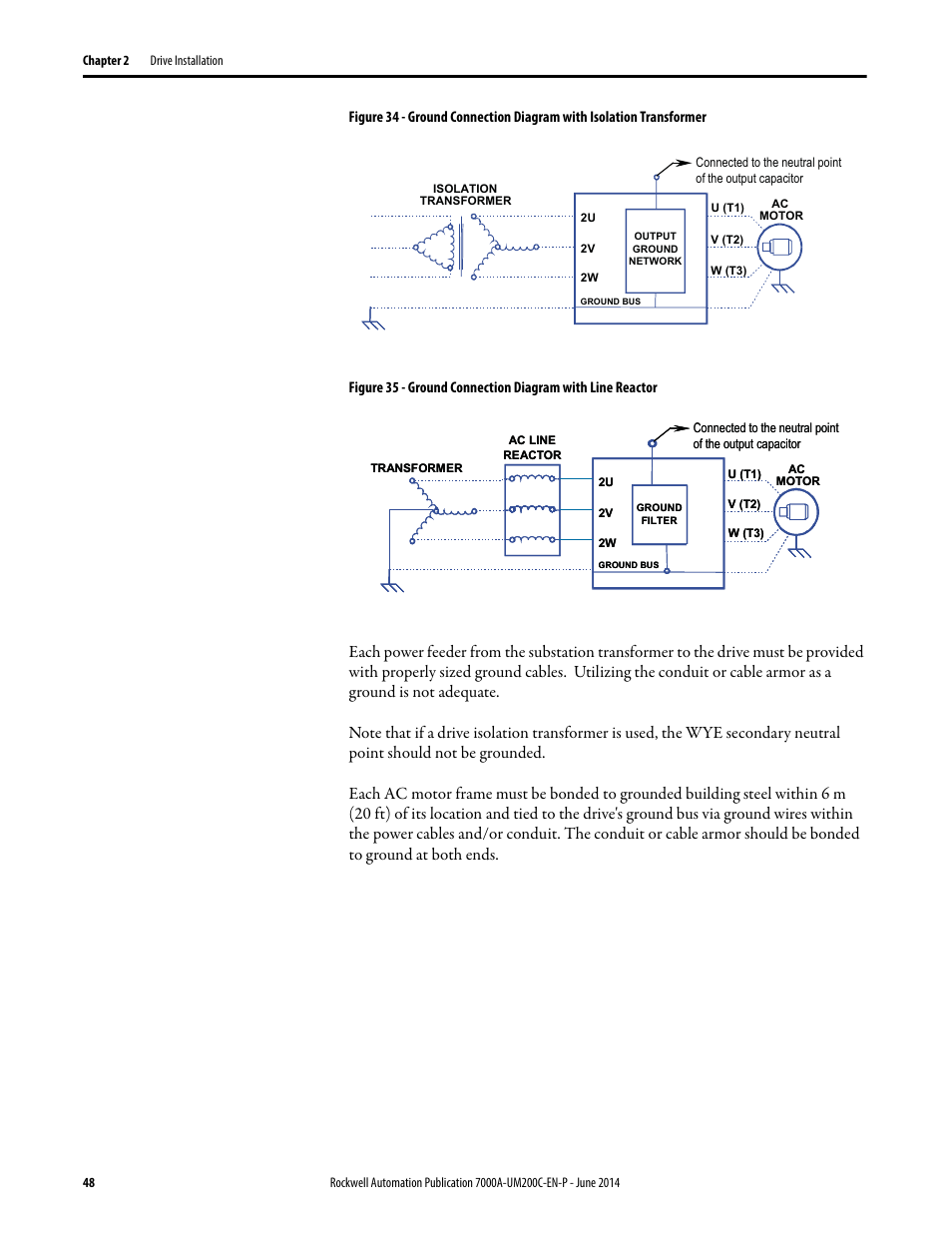 Rockwell Automation 7000A PowerFlex Medium Voltage AC Drive (A Frame) - ForGe Control User Manual | Page 48 / 208