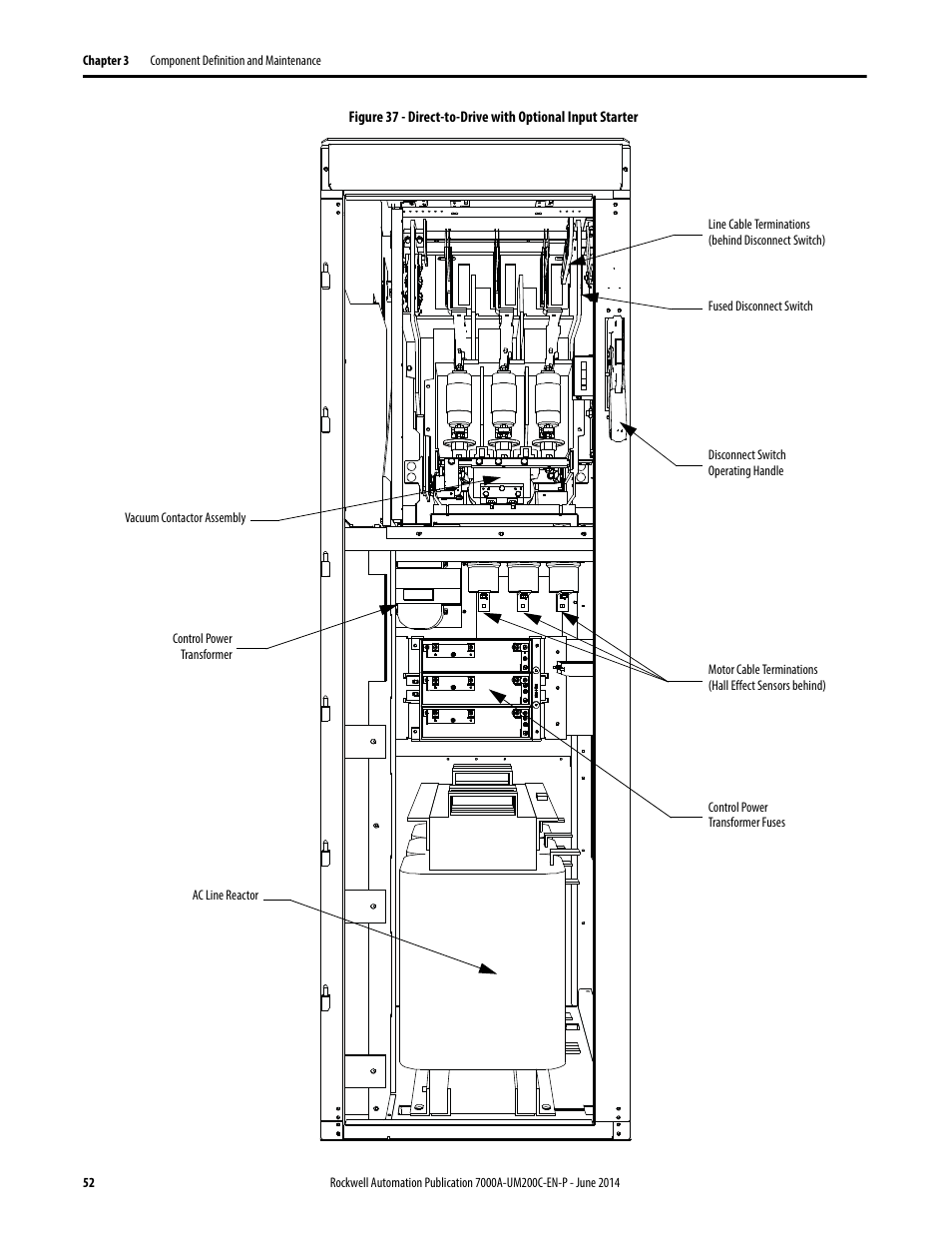 Rockwell Automation 7000A PowerFlex Medium Voltage AC Drive (A Frame) - ForGe Control User Manual | Page 52 / 208