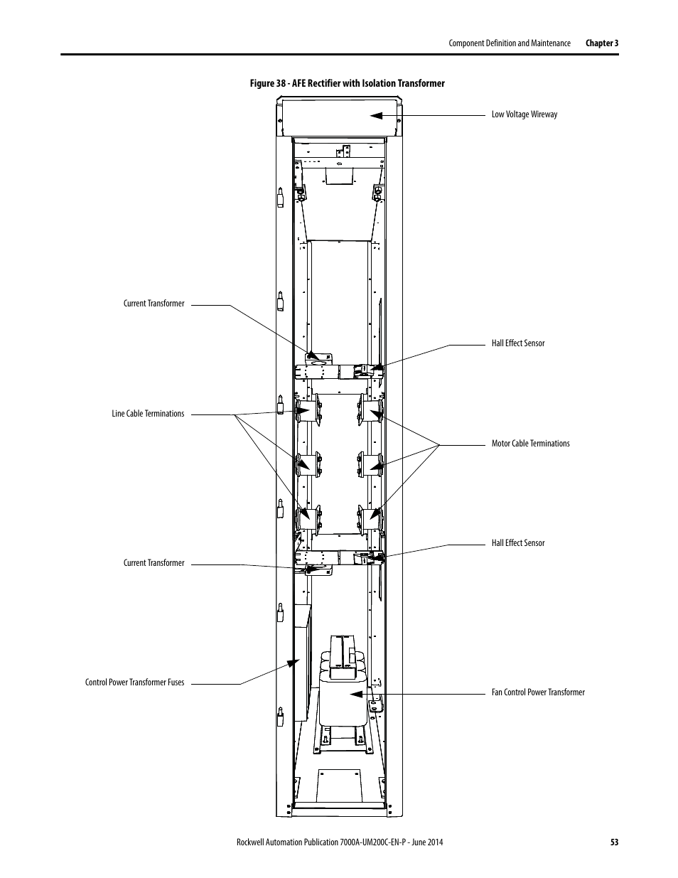 Rockwell Automation 7000A PowerFlex Medium Voltage AC Drive (A Frame) - ForGe Control User Manual | Page 53 / 208