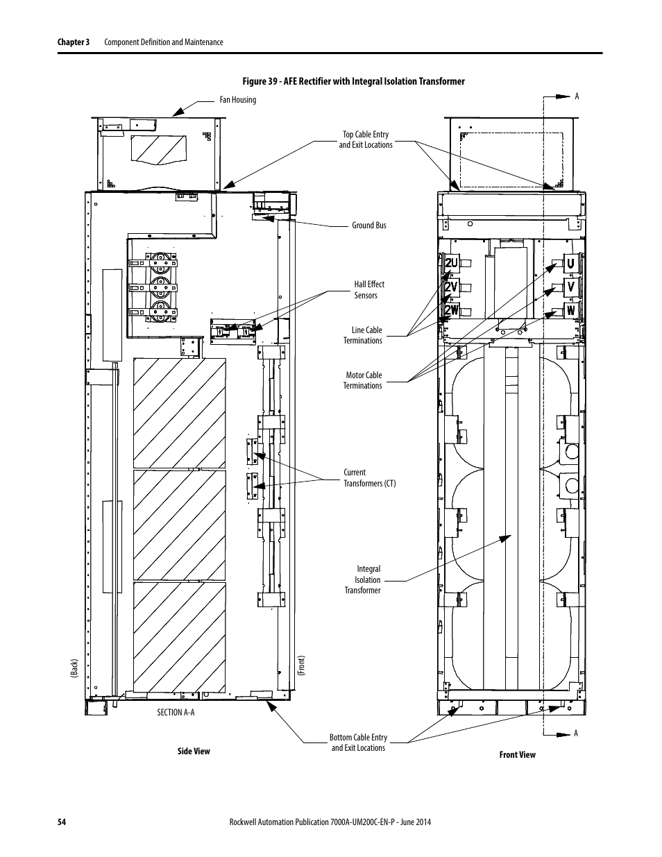 Rockwell Automation 7000A PowerFlex Medium Voltage AC Drive (A Frame) - ForGe Control User Manual | Page 54 / 208