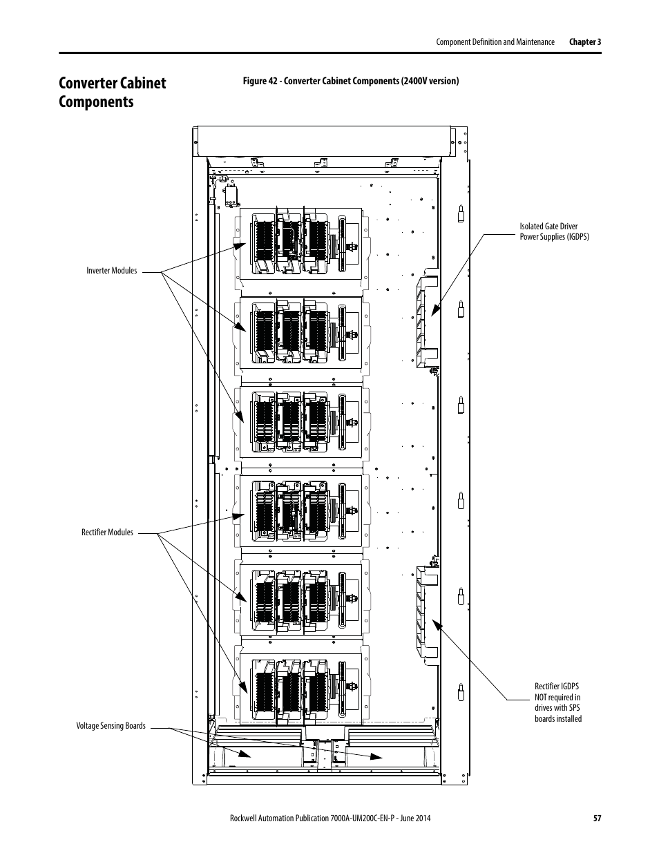 Converter cabinet components | Rockwell Automation 7000A PowerFlex Medium Voltage AC Drive (A Frame) - ForGe Control User Manual | Page 57 / 208