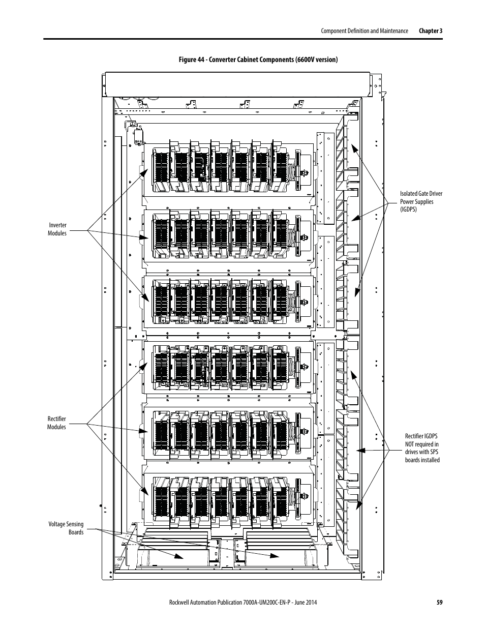 Rockwell Automation 7000A PowerFlex Medium Voltage AC Drive (A Frame) - ForGe Control User Manual | Page 59 / 208