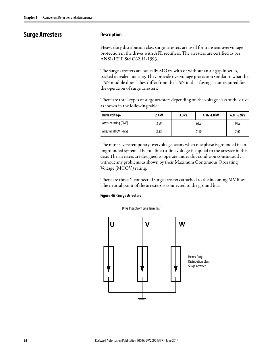 Surge arresters, Description, Uw v | Rockwell Automation 7000A PowerFlex Medium Voltage AC Drive (A Frame) - ForGe Control User Manual | Page 62 / 208