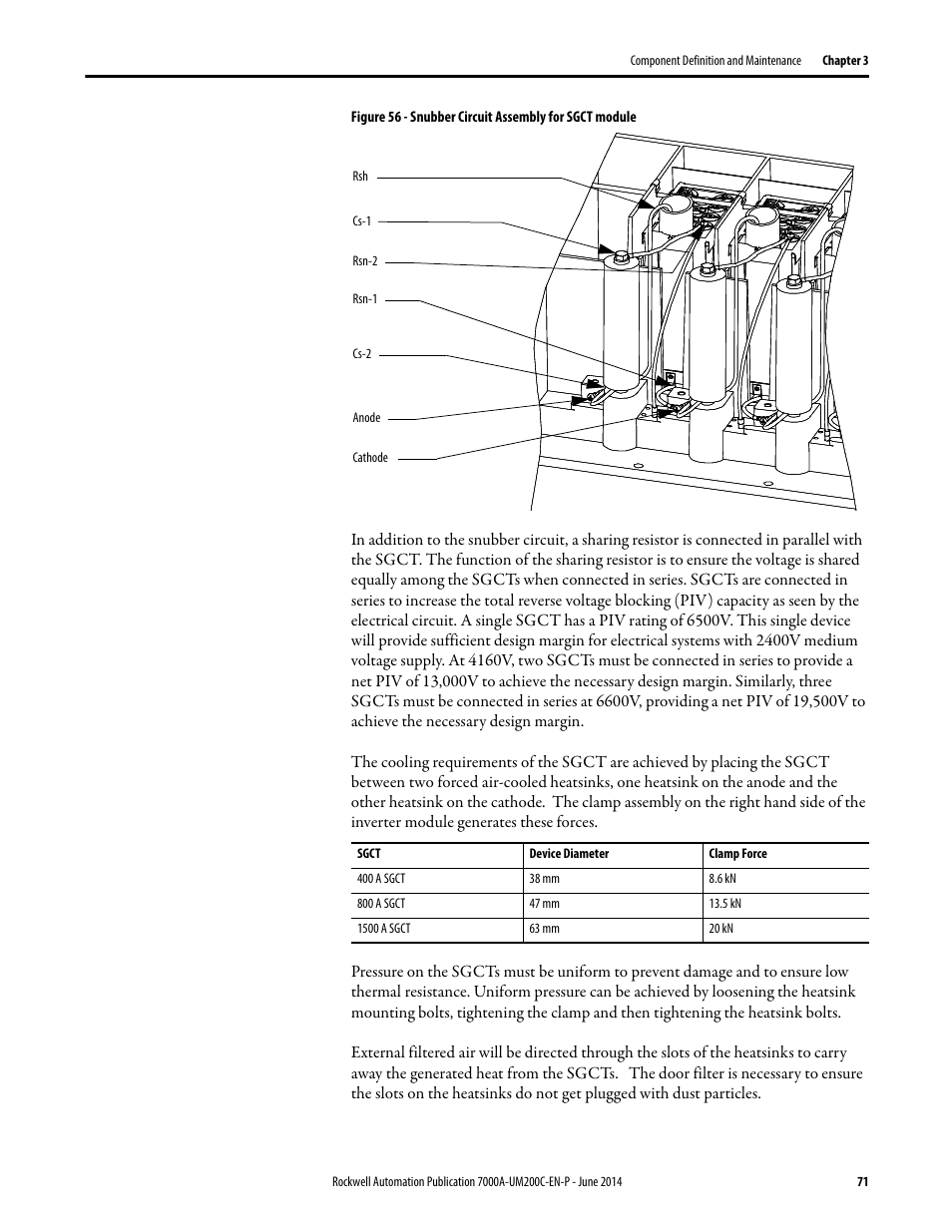 Rockwell Automation 7000A PowerFlex Medium Voltage AC Drive (A Frame) - ForGe Control User Manual | Page 71 / 208