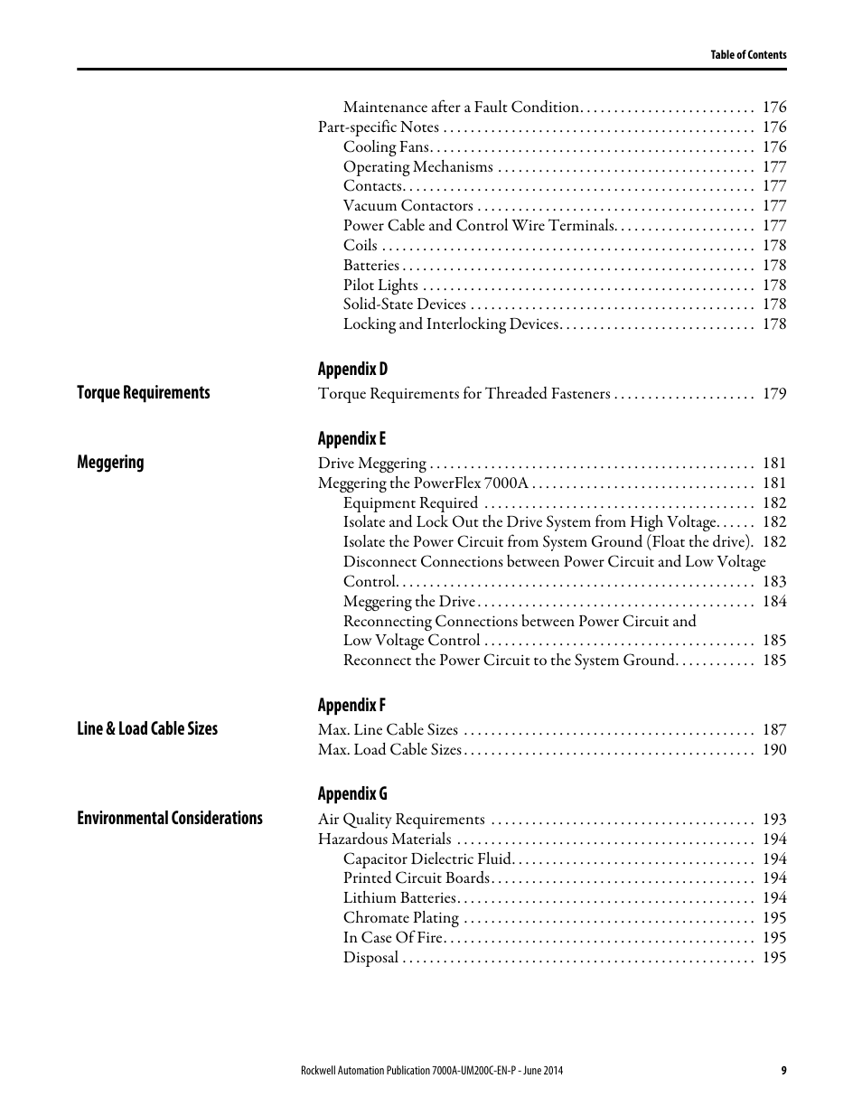 Maintenance after a fault condition 176, Part-specific notes 176, Cooling fans 176 | Operating mechanisms 177, Contacts 177, Vacuum contactors 177, Power cable and control wire terminals 177, Coils 178, Batteries 178, Pilot lights 178 | Rockwell Automation 7000A PowerFlex Medium Voltage AC Drive (A Frame) - ForGe Control User Manual | Page 9 / 208