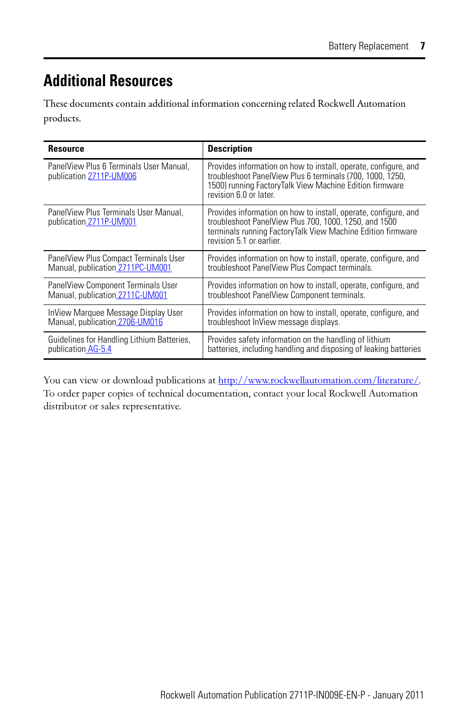 Additional resources | Rockwell Automation 2711P-RY2032 Battery Replacement User Manual | Page 7 / 8