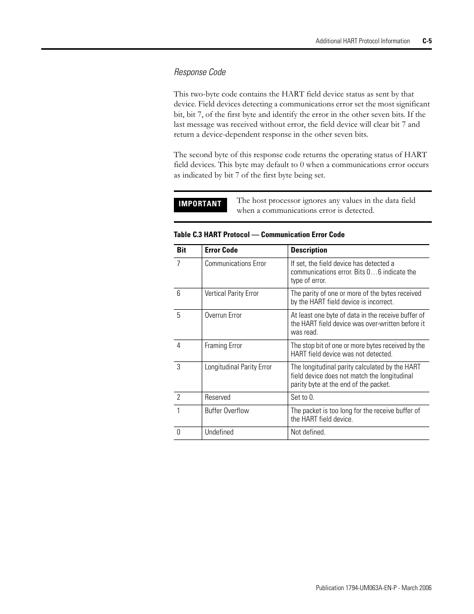 Rockwell Automation 1794-OE8H FLEX I/O HART Analog Modules User Manual User Manual | Page 103 / 146