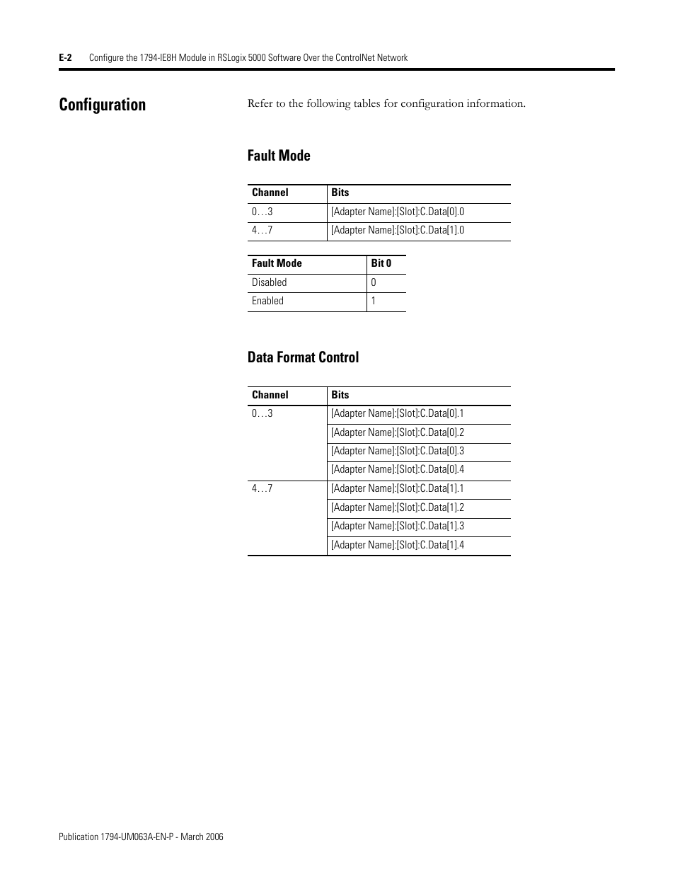 Configuration, Fault mode data format control | Rockwell Automation 1794-OE8H FLEX I/O HART Analog Modules User Manual User Manual | Page 122 / 146