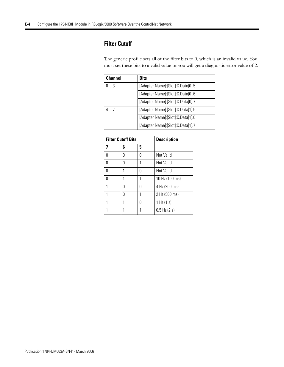 Filter cutoff | Rockwell Automation 1794-OE8H FLEX I/O HART Analog Modules User Manual User Manual | Page 124 / 146