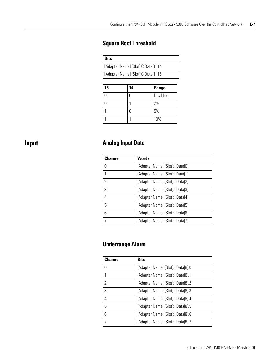 Input, Square root threshold, Analog input data underrange alarm | Rockwell Automation 1794-OE8H FLEX I/O HART Analog Modules User Manual User Manual | Page 127 / 146