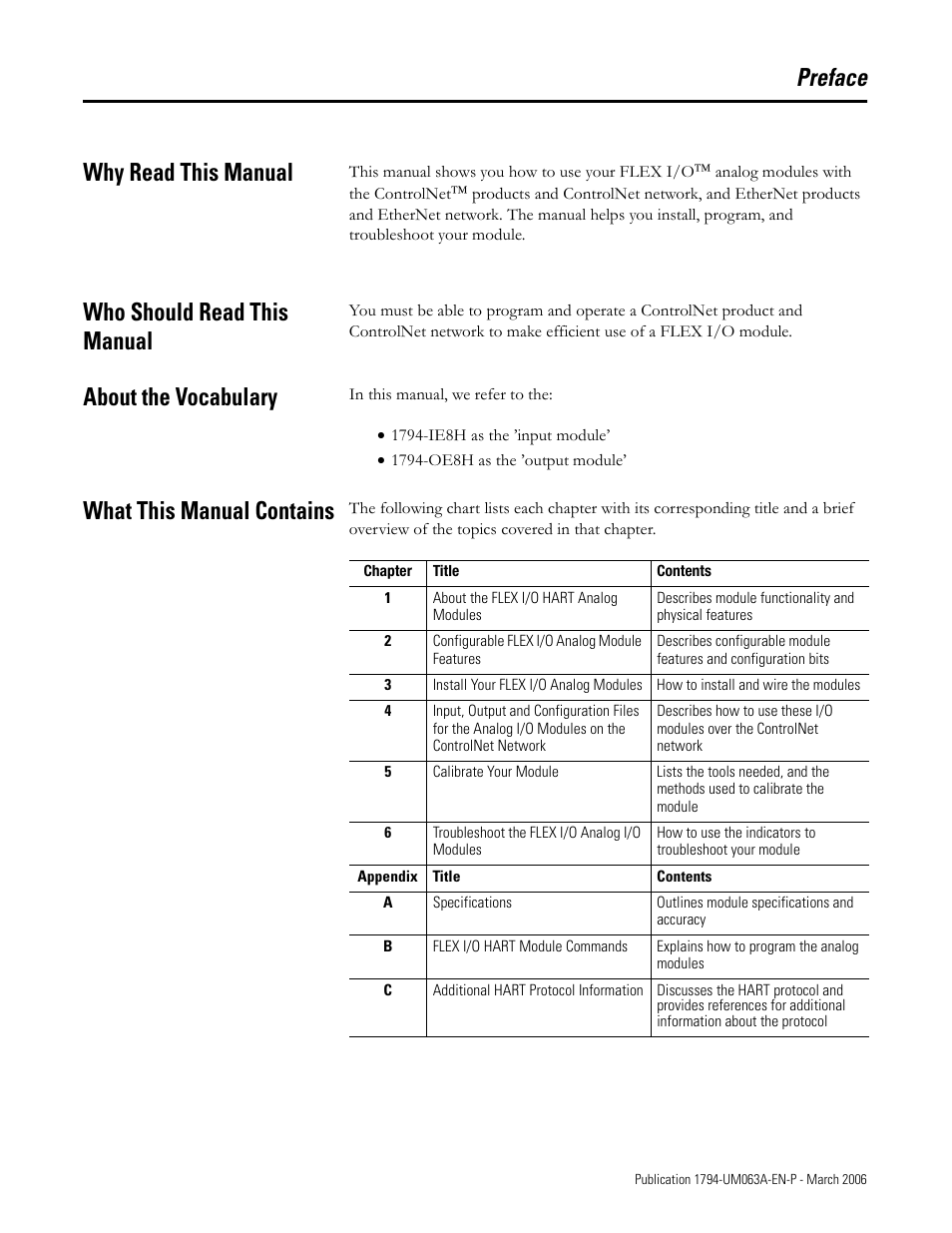 Preface, Why read this manual, Who should read this manual | About the vocabulary, What this manual contains, Preface why read this manual | Rockwell Automation 1794-OE8H FLEX I/O HART Analog Modules User Manual User Manual | Page 13 / 146