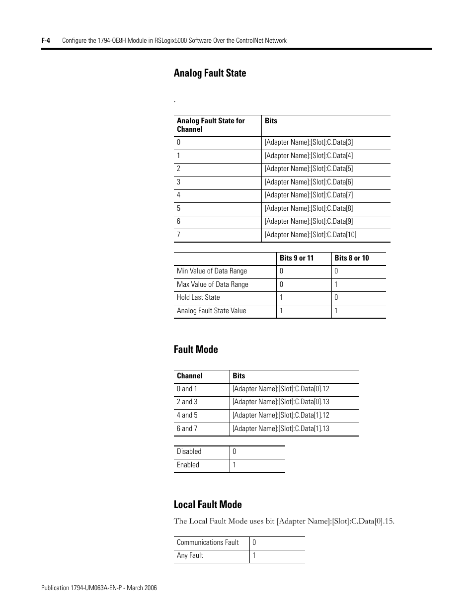 Analog fault state, Fault mode local fault mode | Rockwell Automation 1794-OE8H FLEX I/O HART Analog Modules User Manual User Manual | Page 134 / 146