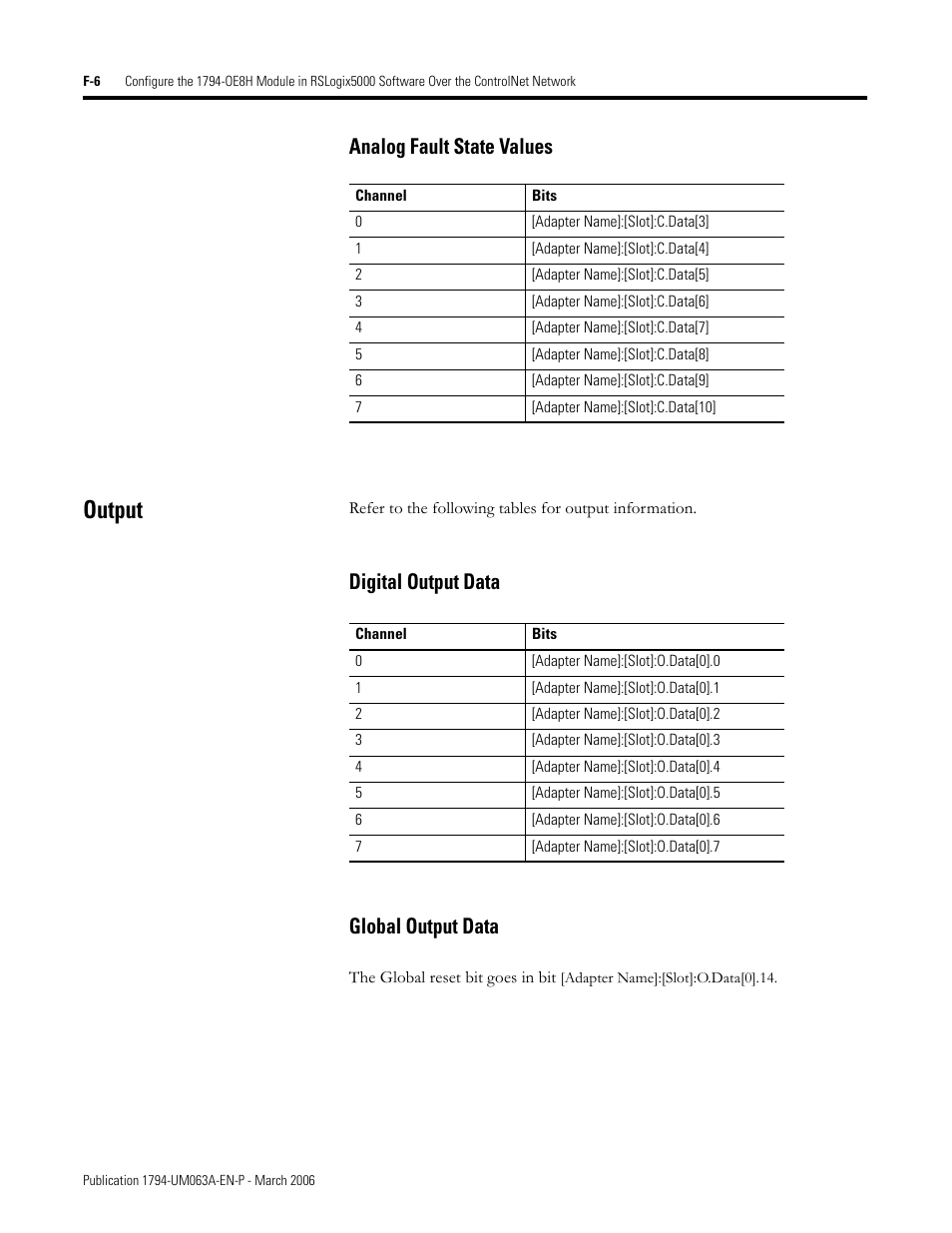 Output, Analog fault state values, Digital output data global output data | Rockwell Automation 1794-OE8H FLEX I/O HART Analog Modules User Manual User Manual | Page 136 / 146