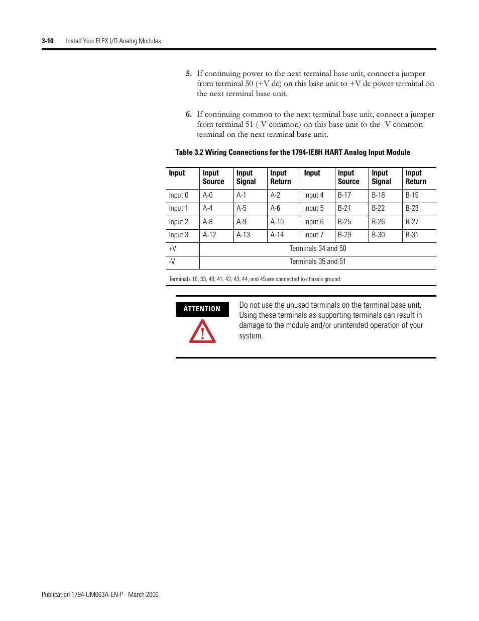 Rockwell Automation 1794-OE8H FLEX I/O HART Analog Modules User Manual User Manual | Page 56 / 146