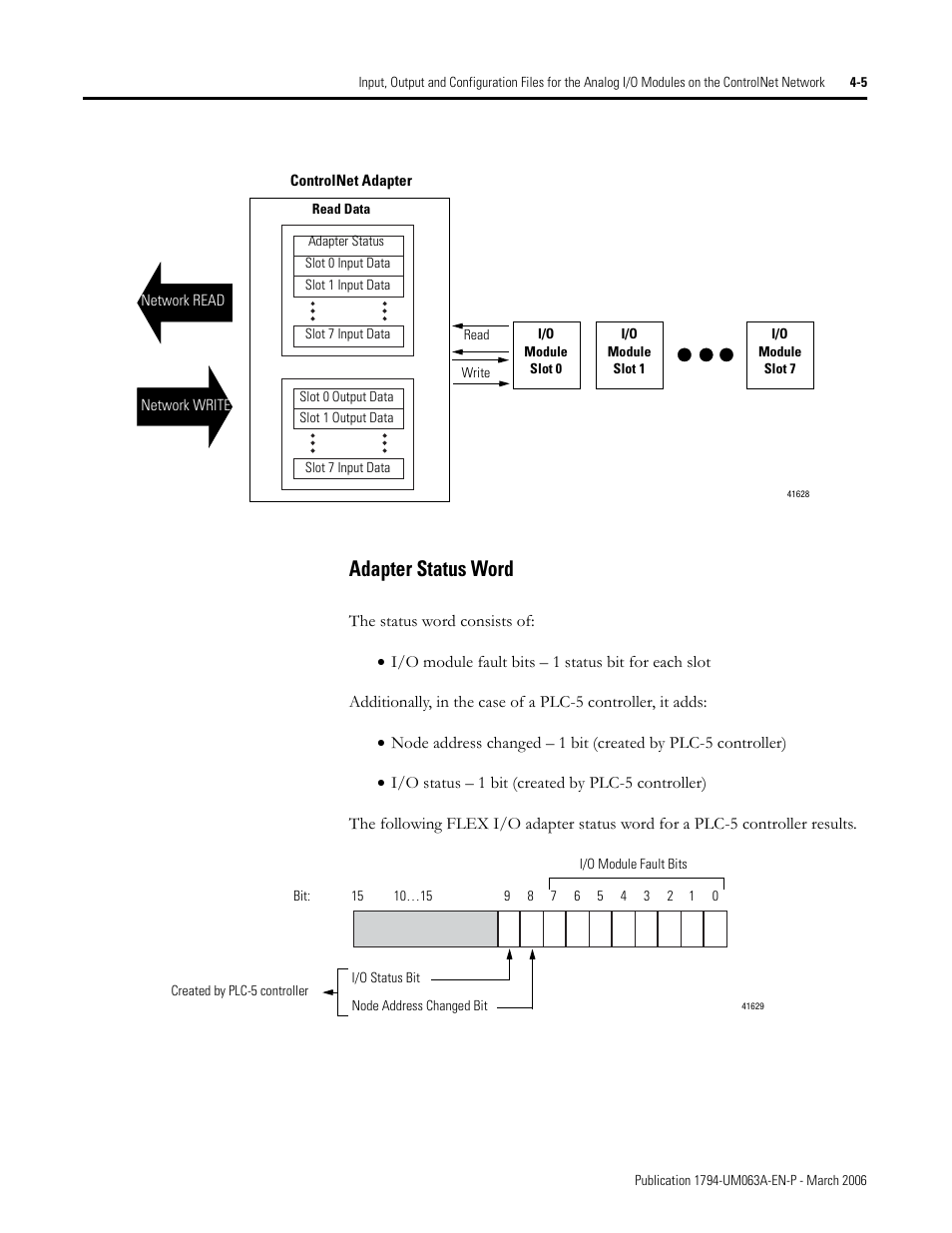 Adapter status word -5, Adapter status word | Rockwell Automation 1794-OE8H FLEX I/O HART Analog Modules User Manual User Manual | Page 65 / 146